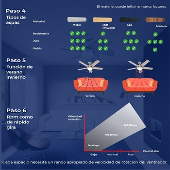 Ventilador de techo tramontana 30 pulgadas plata con luz