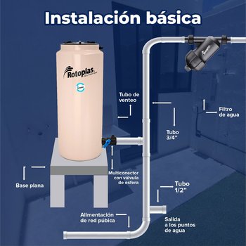 Tinaco vert. beige 1000 lts c/herrajes y filtro 0.85x0.85x1.95
