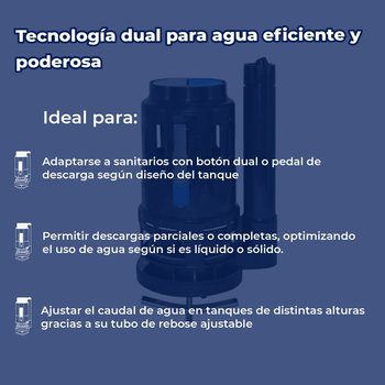 Válvula de Descarga Dual 3" Pulgadas Para Sanitario Una Pieza