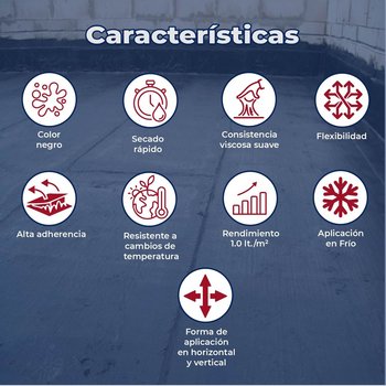 Impermeabilizante Asfáltico Protexa Bitumex 19 Lt