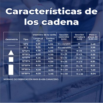 Cadena armex 1/4 15X30 4 puntas 6ML FISC.(10.