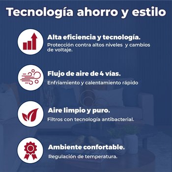 Aire Acondicionado Minisplit 1 Tonelada Prime Solo Frio 110V