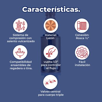 Valvex Central Cuerpo Triple Helvex