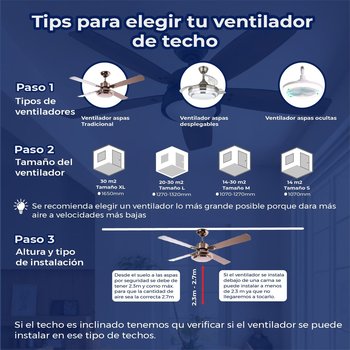 Ventilador De Techo Channelside Hunter 52 Pulg