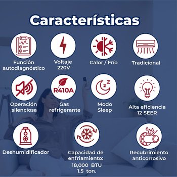 MINISPLIT 1.5 TONELADAS FRIO CALOR 220V