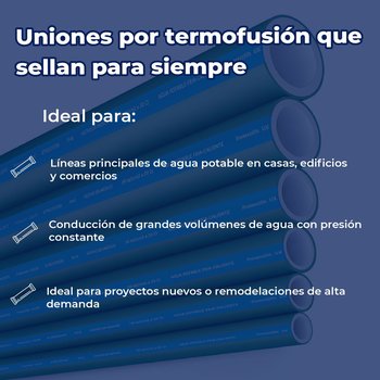 Tubo Hidráulico Tuboplus Rotoplas 3/4 pulgadas