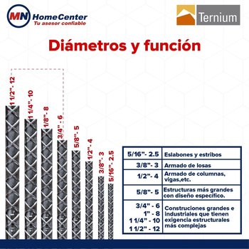 Varilla Recta Ternium #3 3/8x12 M AR-42