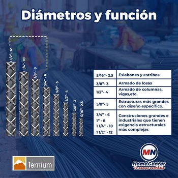 Varilla Recta Ternium #3 3/8x12 M AR-42