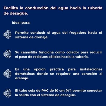 Contracanasta Fregadero Coflex Inoxidable Galvanizado