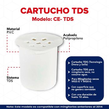 Cartucho Mingitorio Seco TDS Helvex