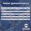 Varilla Recta # 5 5/8 pulg x 12 ml