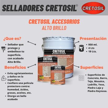 SELLADOR ACRÍLICO ALTO BRILLO 950 ML CRETOSIL ACCS