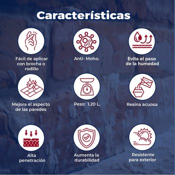 Impermeabilizante Sika Zero Salitre 1.20 Lt