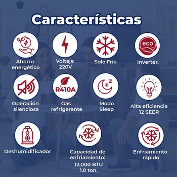 Aire Acondicionado Minisplit Inverter Prime 1 Ton Solo Frio 220V