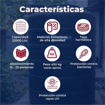 Tanque Para Agua Rotoplas Estándar Negro 22000 L