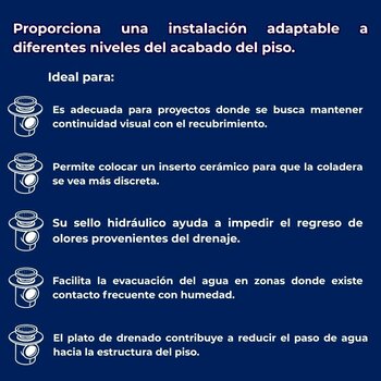 Coladera Una Boca Helvex Desagüe Redondo 24-HL1