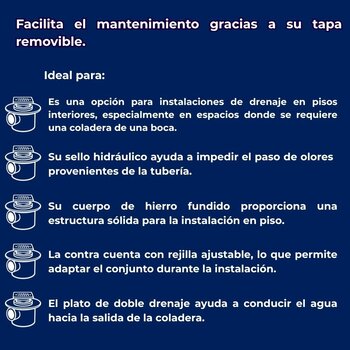 Coladera Helvex Una Boca Rejilla Cuadrada 28235CH