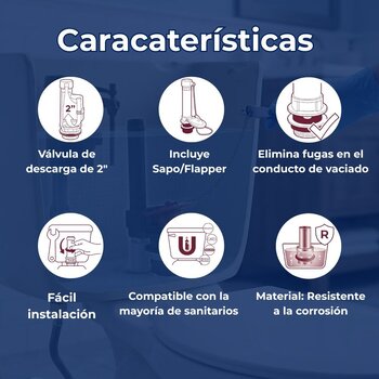Válvula de Descarga Para Sanitario Con Pera Sapito Fluidmaster