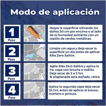 Impermeabilizante Sika Zero Salitre 5 Lt