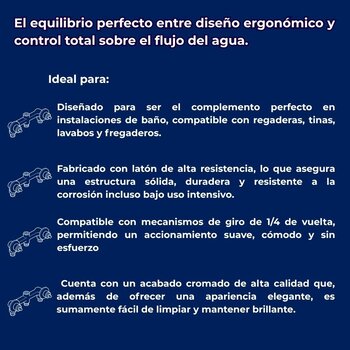 Ensamble Empotrar Doble Helvex Ducha o Tina E50II