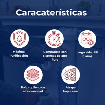 Cartucho de Repuesto Polipropileno Osmosis Rotoplas