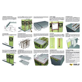 Panel W Estructural Poliuretano 2 pulg