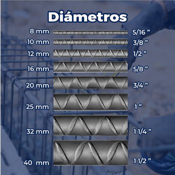 Varilla recta #6 3/4x12 M AR-42