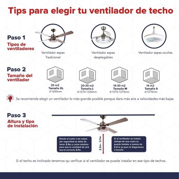 Ventilador De Techo Eliseo Coolfan Luz Led Control Cadena