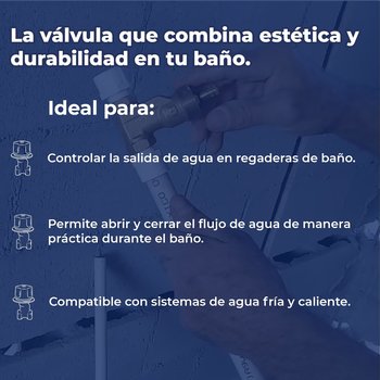 Válvula Empotrar Regadera Roscable Maneral Chapetón Cromo Rugo