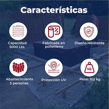 Cisterna Equipada 5000 L Iusa 2.20 X 1.56 Azul