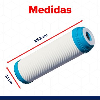 Cartucho Repuesto Carbón Activado Primario OI Rotoplas