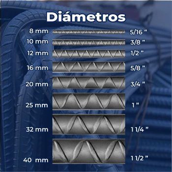 Varilla Doblada #4 1/2X12 M AR-42