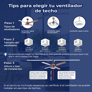Ventilador industrial greco 56 pulgadas blanco sin luz