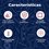 Tornillo Estándar 8 mm x 3 pulg
