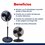VENTILADOR PEDESTAL 16 PULGADAS 2 EN 1 ASPA PLASTICA