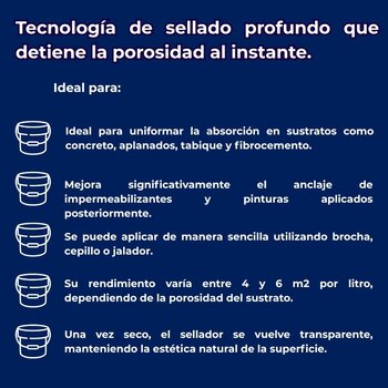 Sellador impac Sello Para Impermeabilizantes Acrílicos 19 L