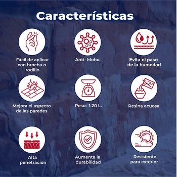 Impermeabilizante Sika Zero Salitre 5 Lt