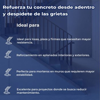 Fibra Sintética Para Concreto Polipropileno Sika Fiber 0.6 KG