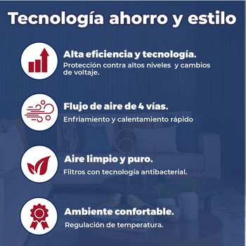 MINISPLIT 1.5 TONELADAS FRIO CALOR 220V
