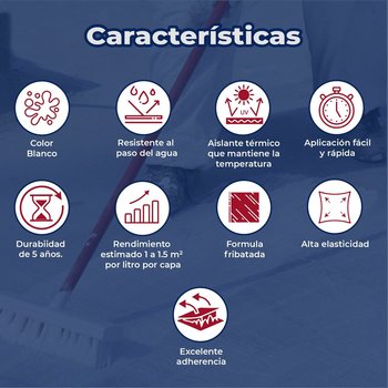 Impermeabilizante Acrílico Fibratado Unimper 5 años 3.8 l
