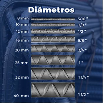 Varilla Recta #6 3/4X12 M Ar-42
