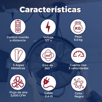 Ventilador de techo dirigible the mule negro 18 PG