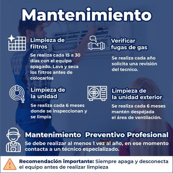 Minisplit Tradicional 1 Ton Solo Frio 110v Life 12 Plus