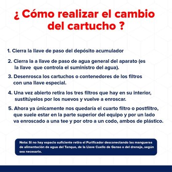 Membrana Osmosis Inversa POR04R/POI04R.