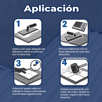 Adhesivo Universal Uniblock Blanco 20 kg