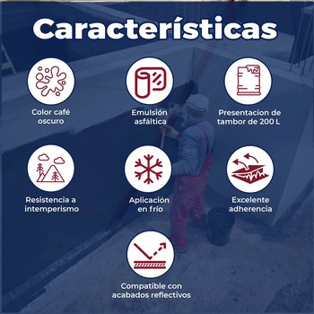 Impermeabilizante Asfáltico Emultex ASB Protexa 200 Lt
