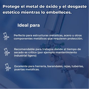 Esmalte Brillante Secado Rápido Metal Clean Blanco 19 L