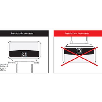 Calentador Eléctrico Instantáneo .5 baño 4000w 127v