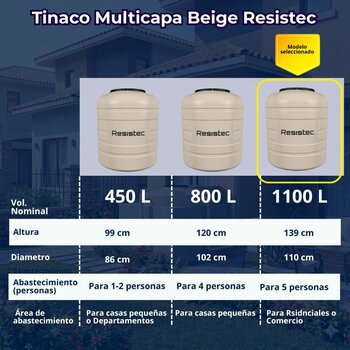 Tinaco Multicapa Beige Resistec Rotoplas 1100 L 1.16X1.25