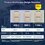 Tinaco Multicapa Beige Resistec Rotoplas 1100 L 1.16X1.25